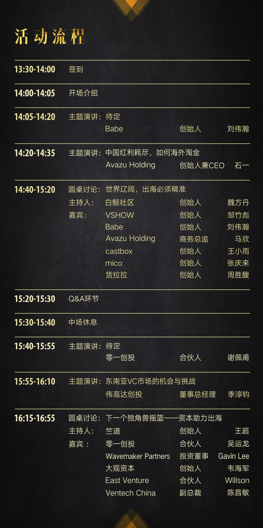 160719-流程-微信文章banner